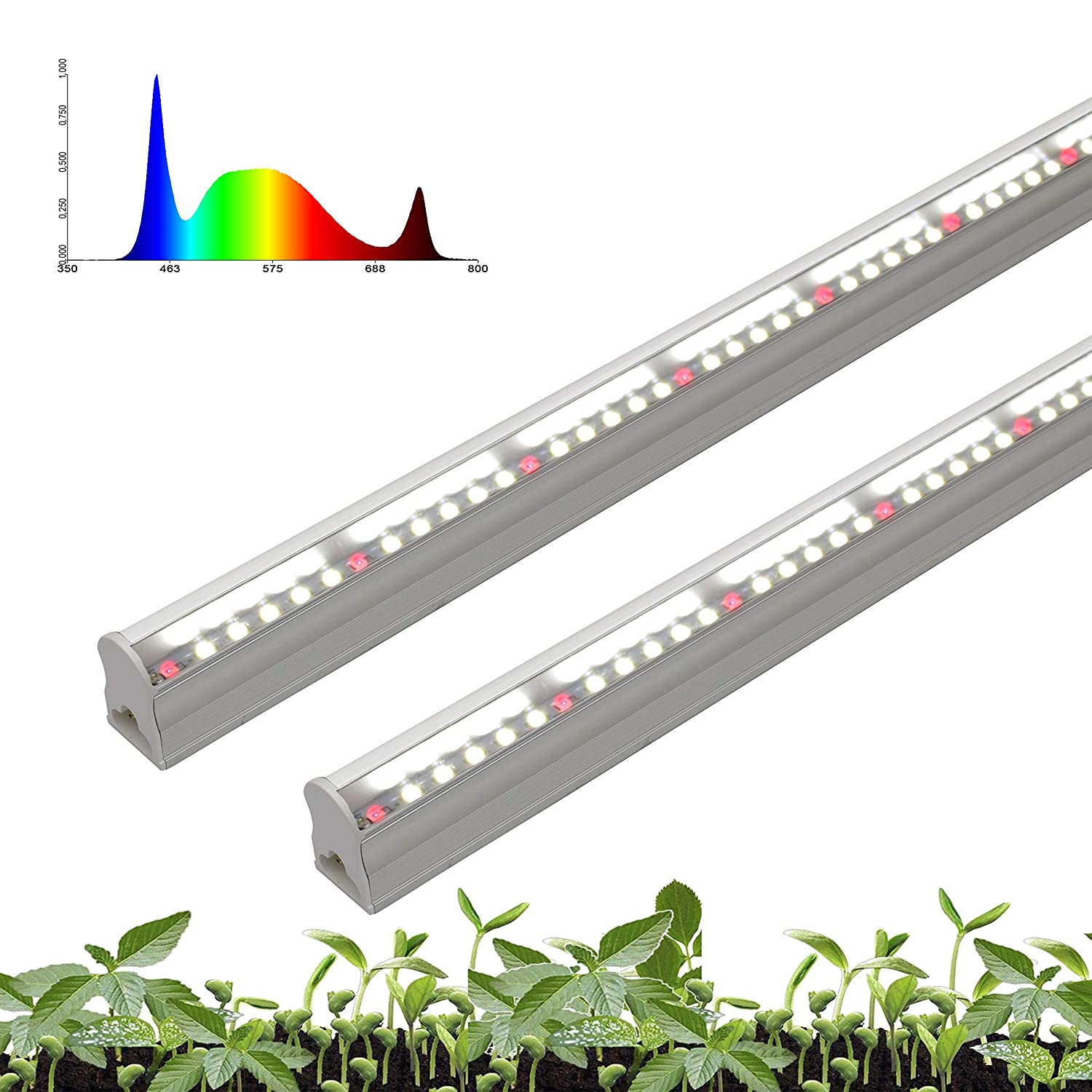 Full Spectrum High Efficiency White LED Grow Light